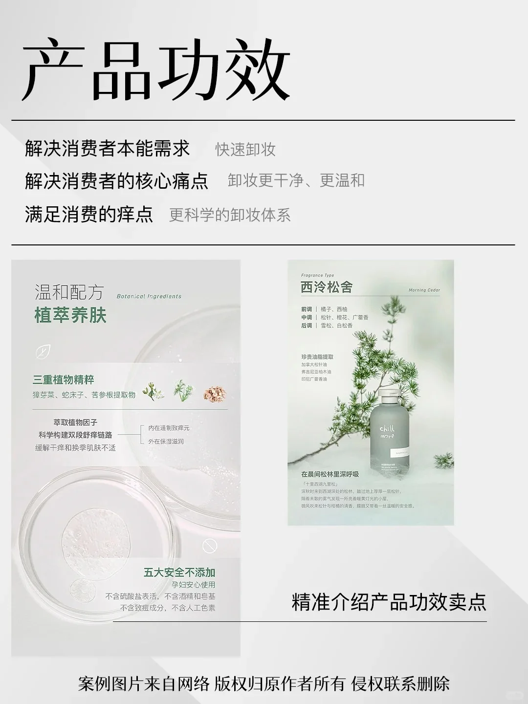 2025详情框架策划思路底层逻辑解析
