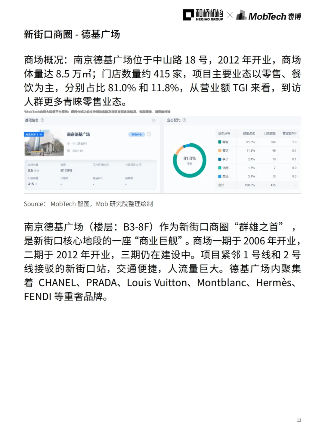 城市洞察 | 2024热门城市系列报告—南京篇