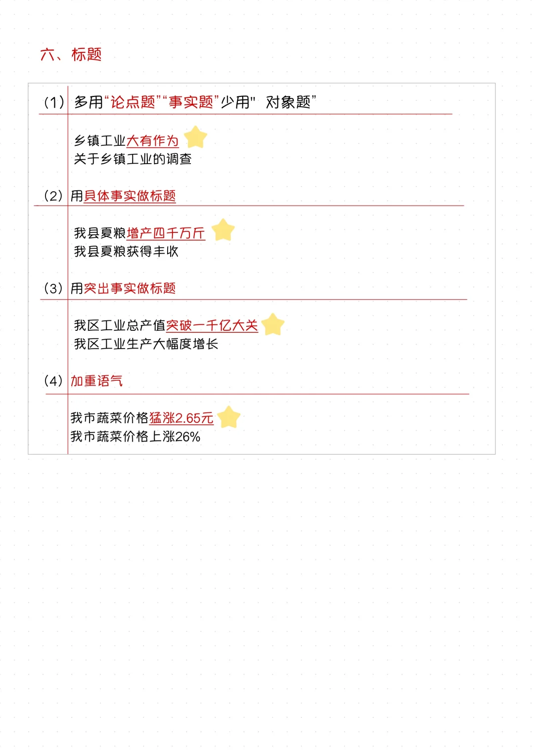 统计分析报告写作的方法和技巧