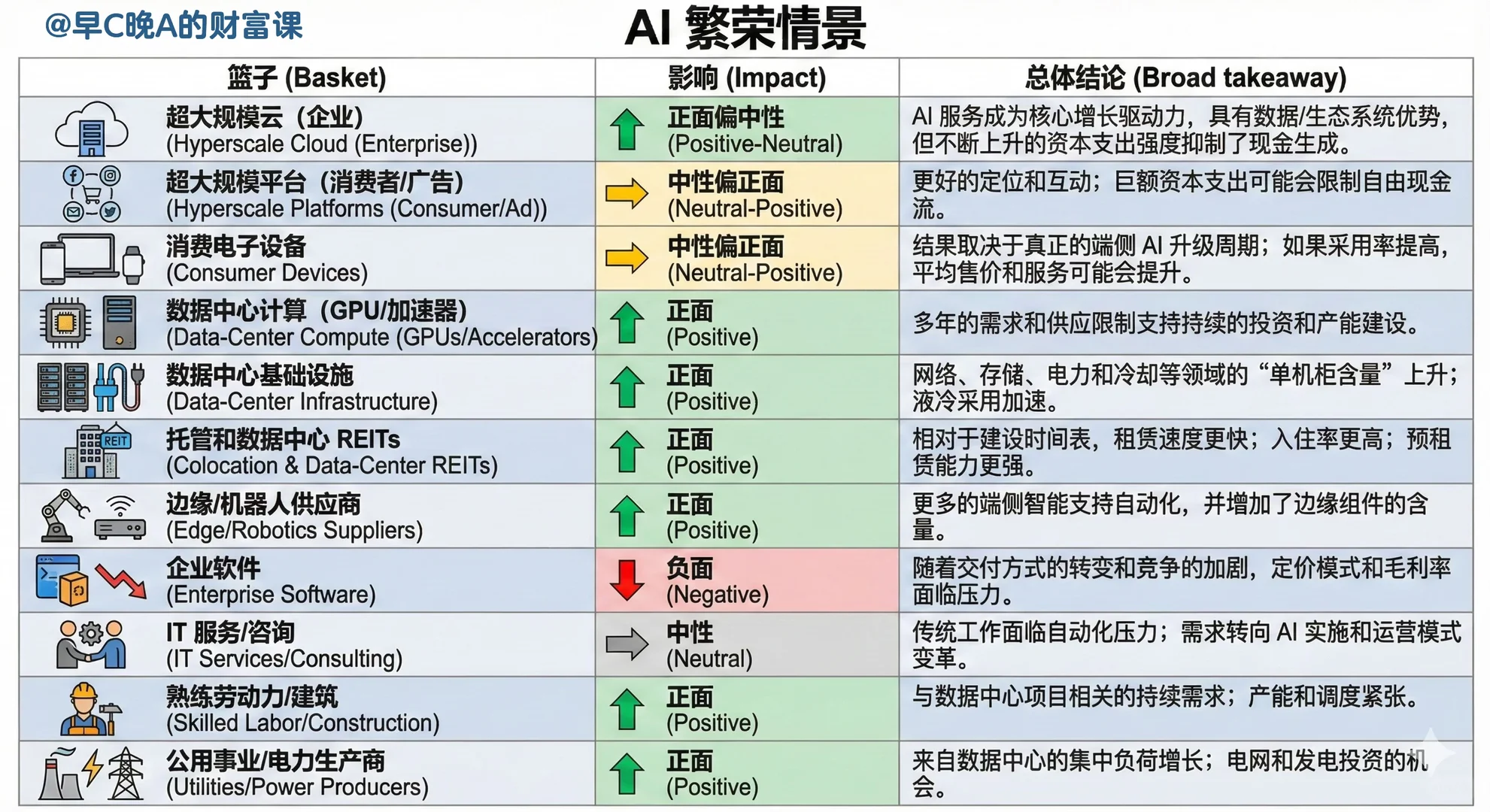 人工智能繁荣与萧条之路的一些个人反思