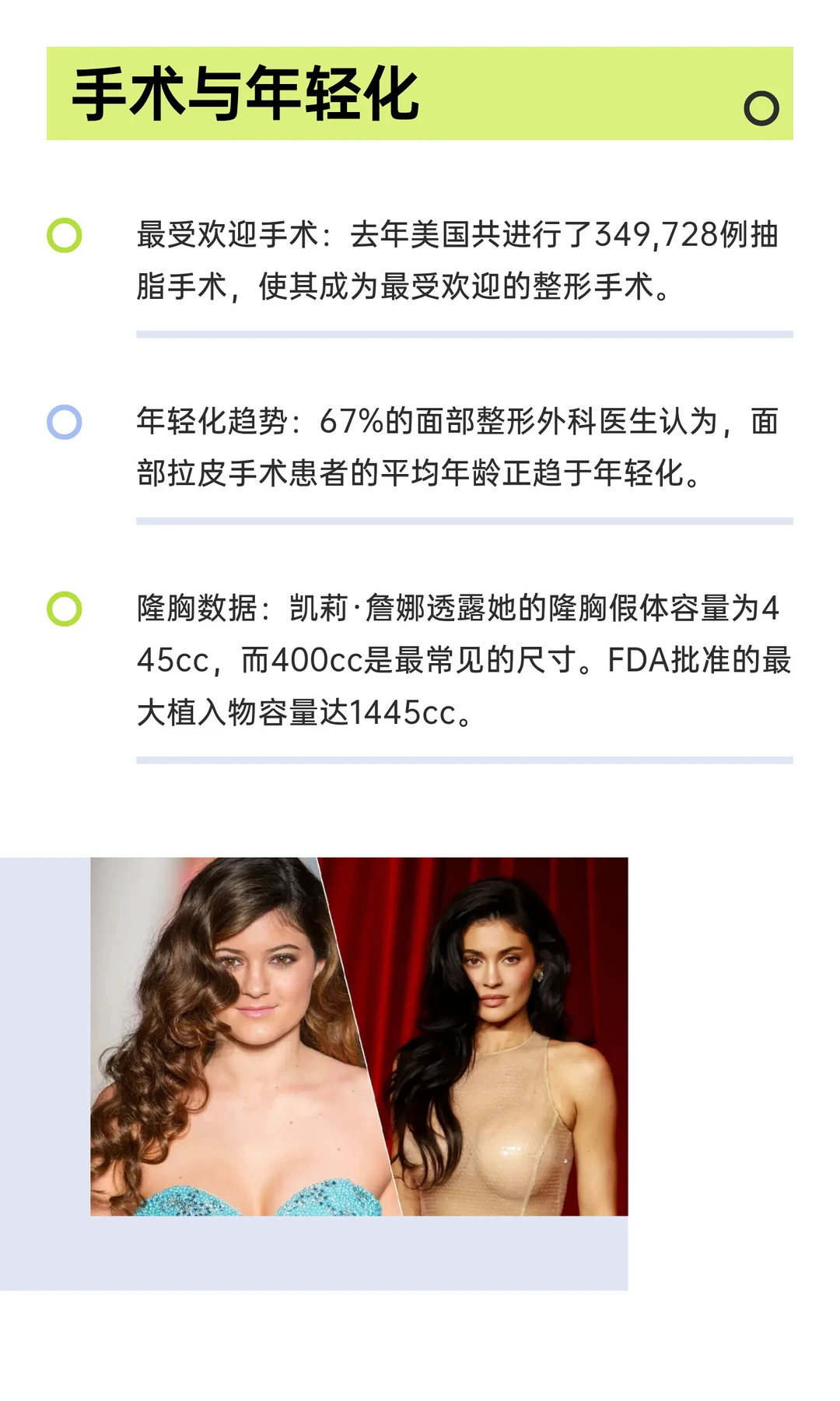 美容行业数据概览: 63%的人不信大牌