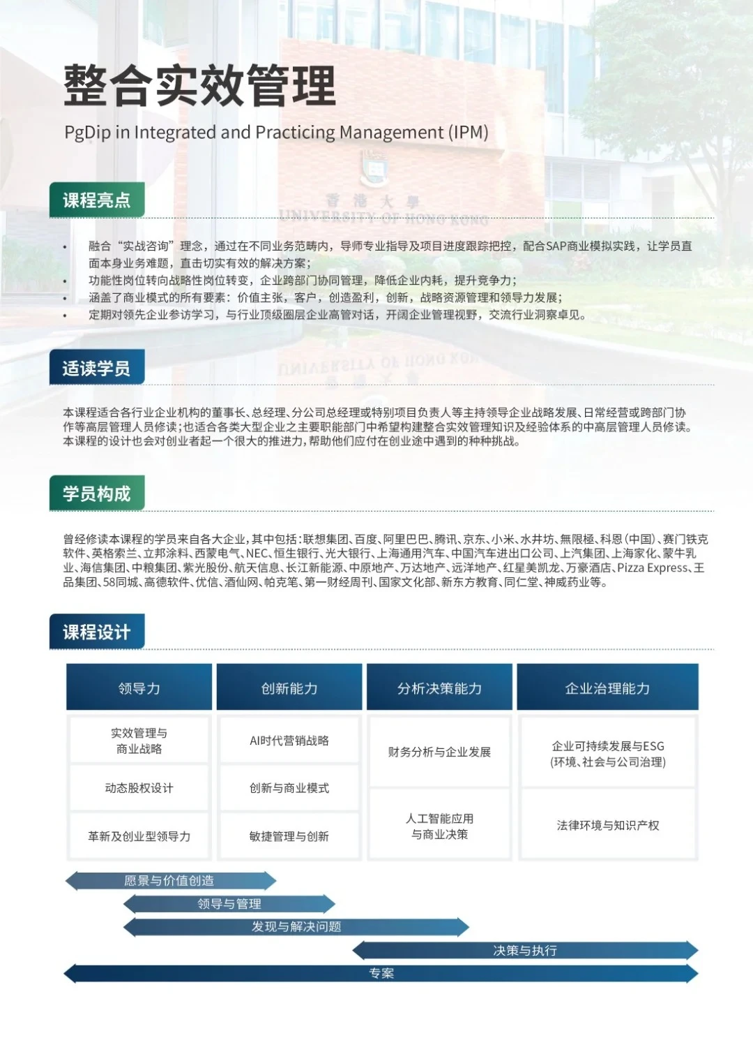 IPM课程 教你如何从职能岗转型战略层？