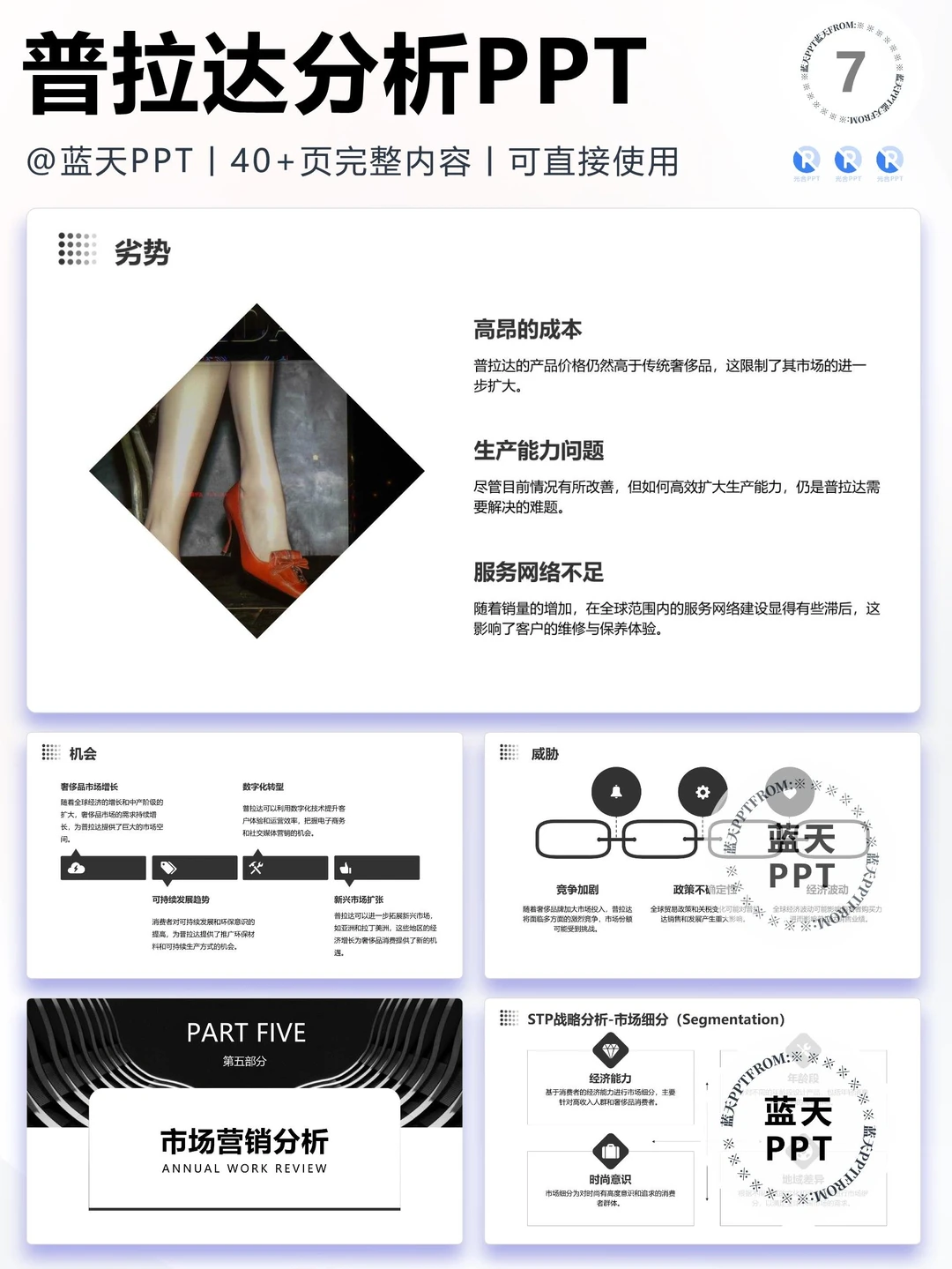 【121】普拉达战略分析营销策略 SWOT PPT