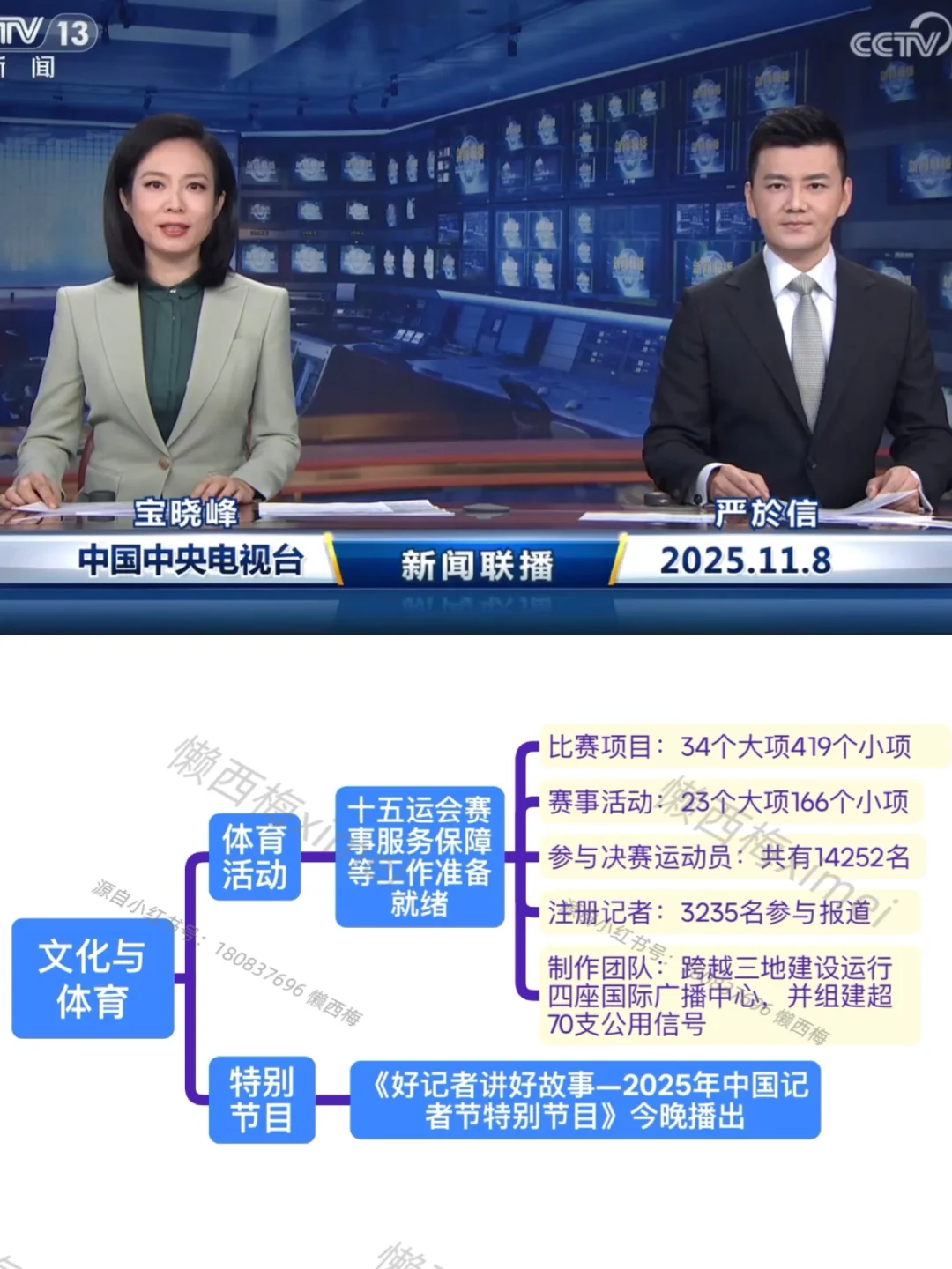 我为什么要看新闻联播了…(2025.11.8)