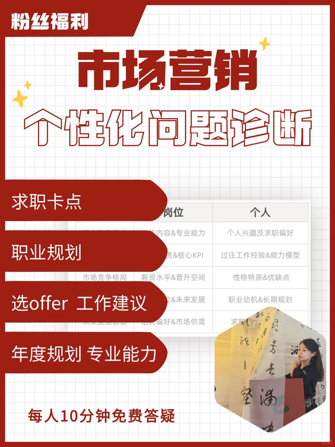 产品营销面试真题：新品上市如何做洞察