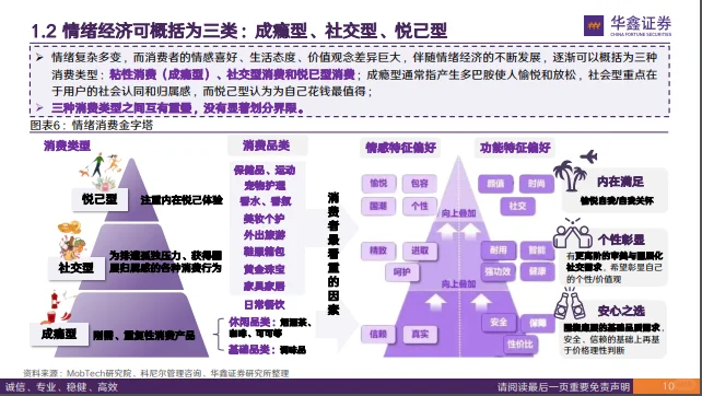 2025情绪经济专题|潮玩IP研究报告