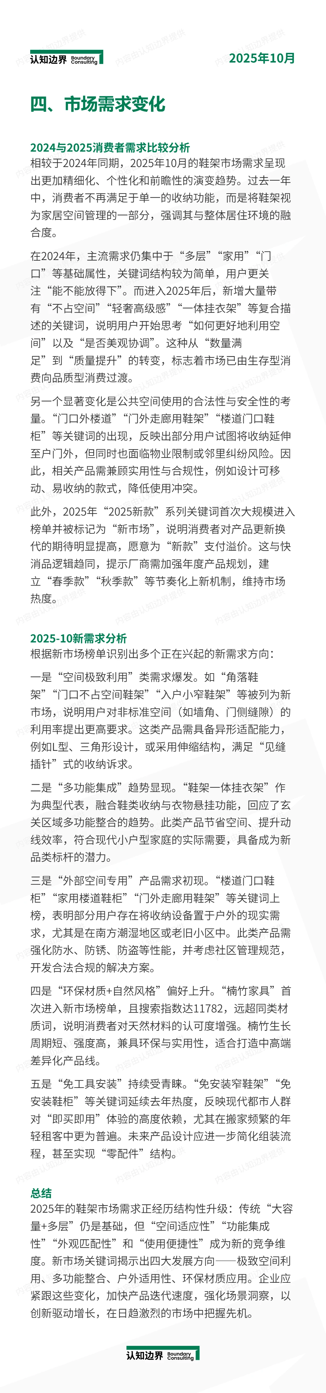 11月认知边界行业报告 鞋架 住宅家具