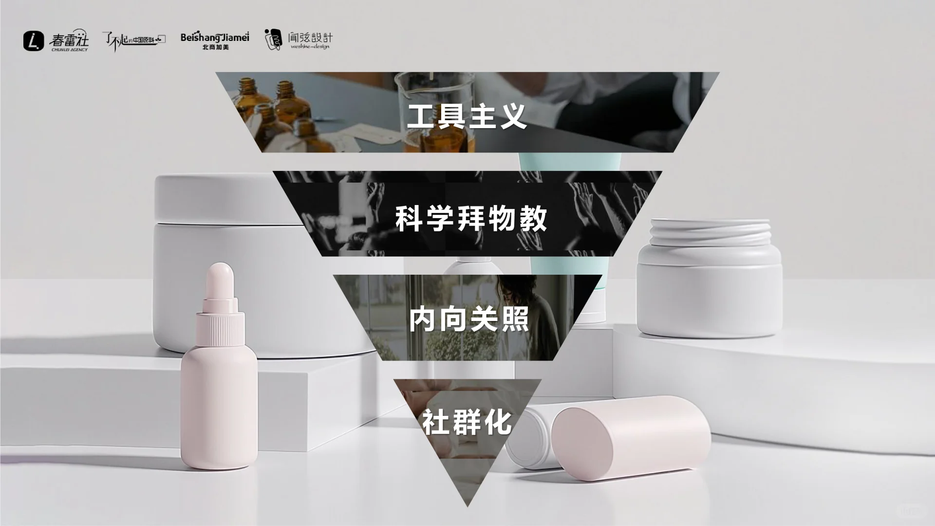2024全球护肤新品趋势报告,中国护肤品发展
