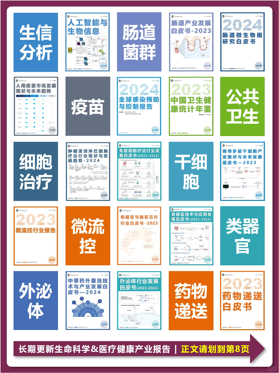 中国宠物医疗行业现状报告