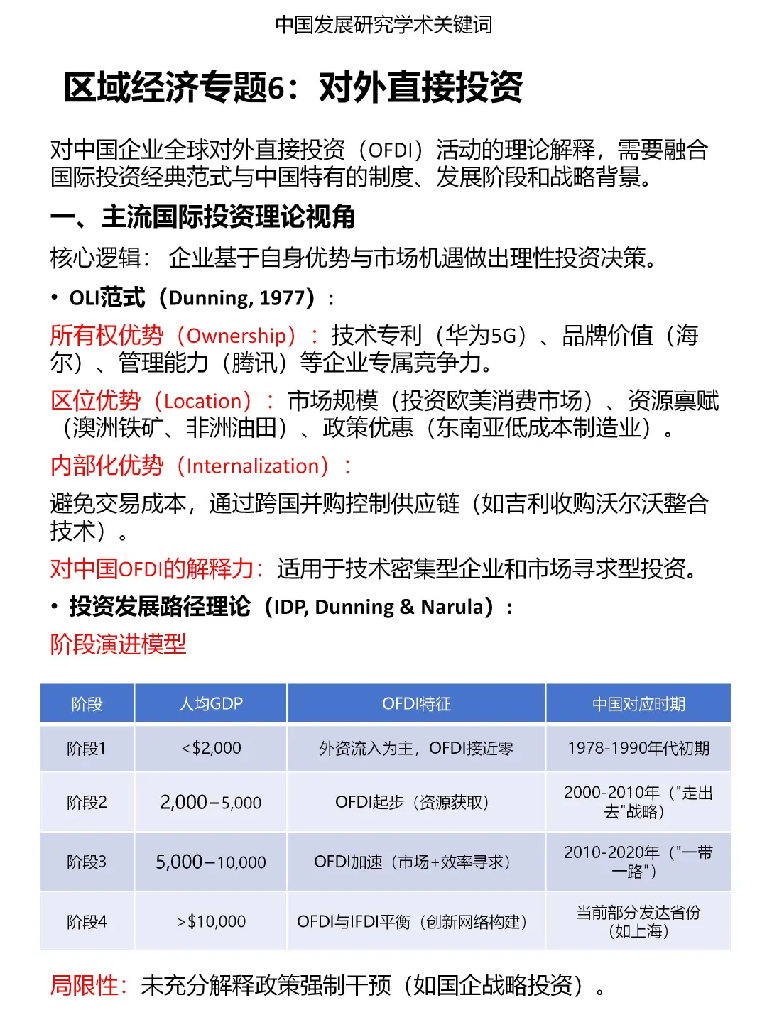 发展研究专题：区域经济（6）