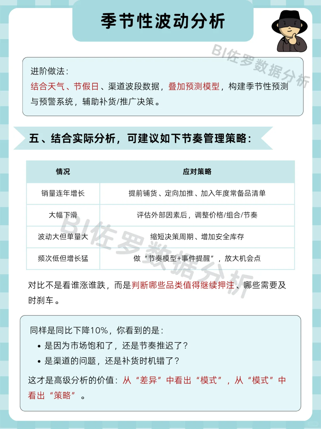 老板想看的产品分析|季节性波动分析