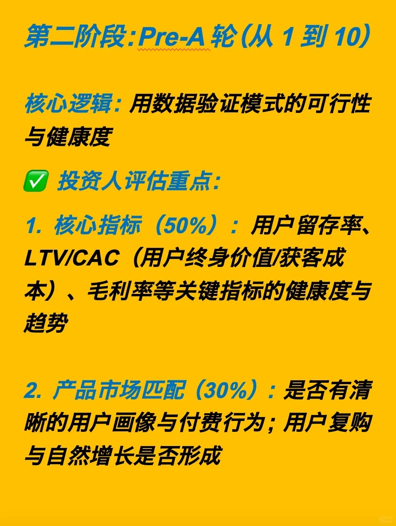 融资总卡关❓问题可能出在：你没找准逻辑❗️