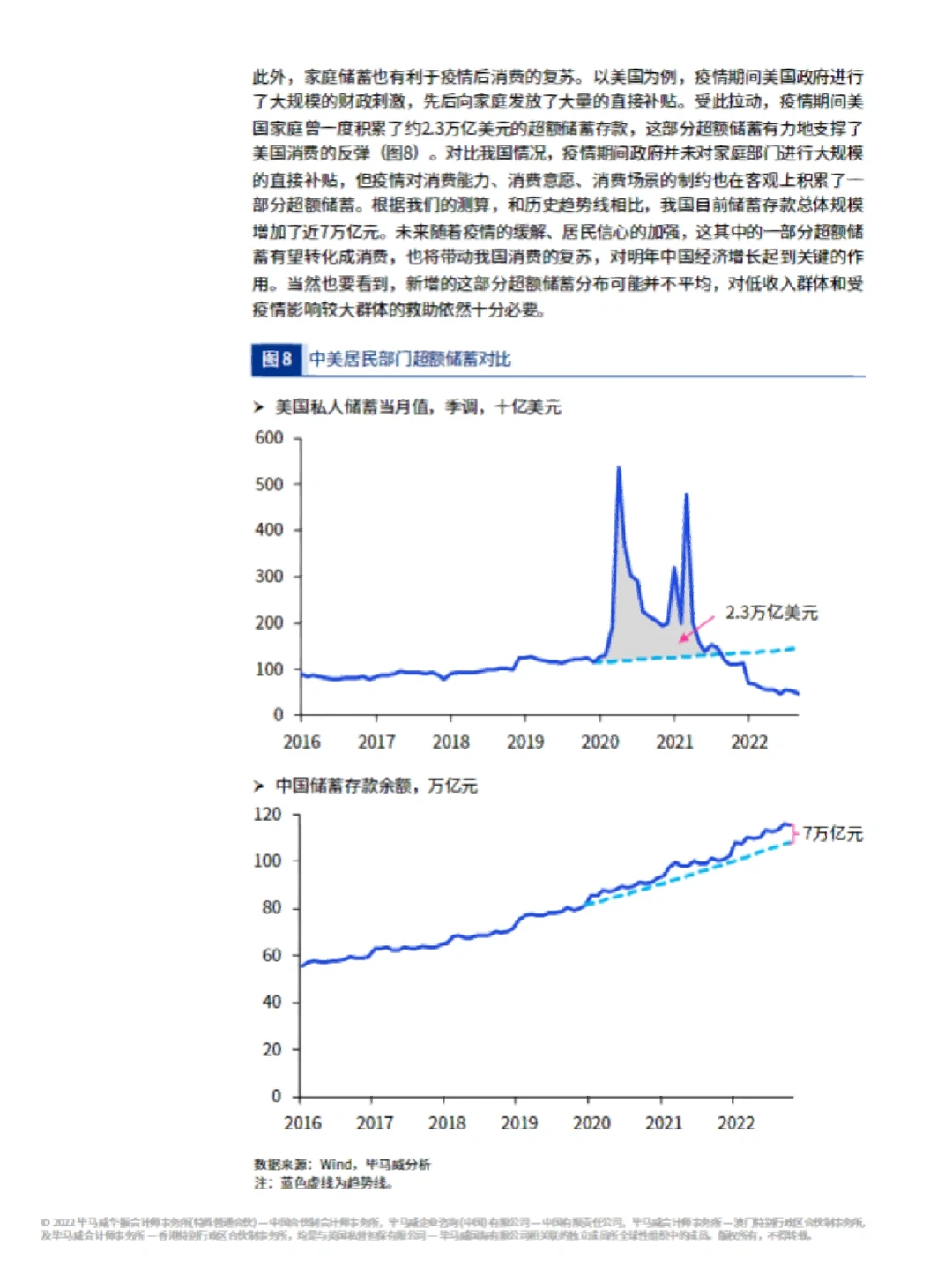 26页报告‖2023年宏观经济十大趋势展望