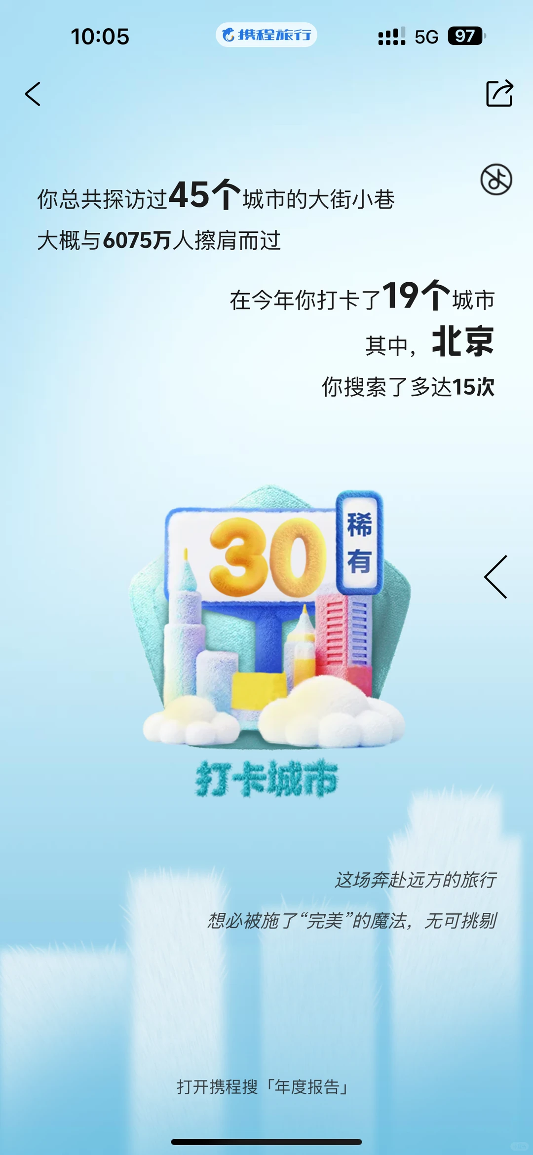 携程年度报告