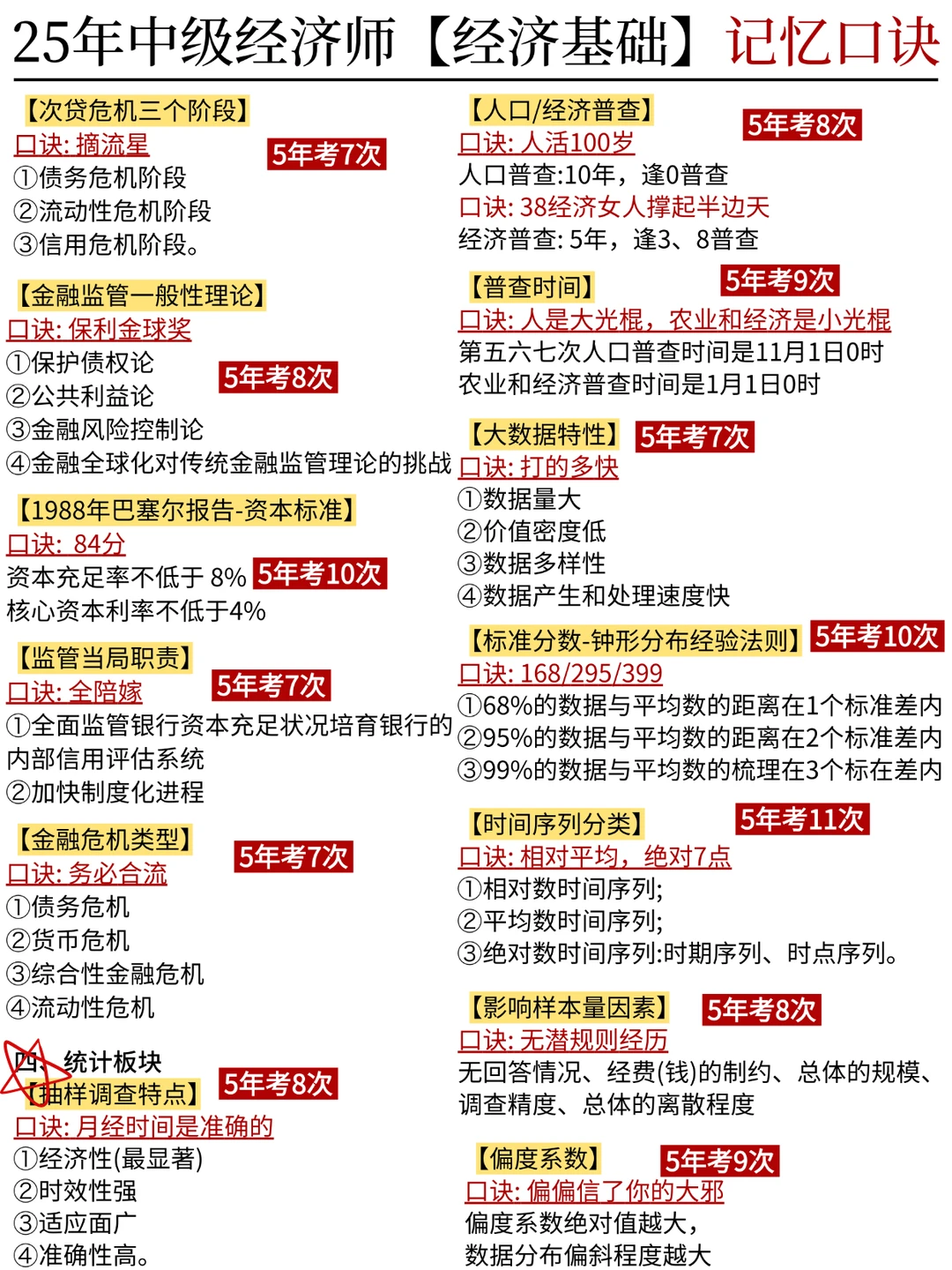 中级经济师《经济基础》速记口诀(6h上岸版)