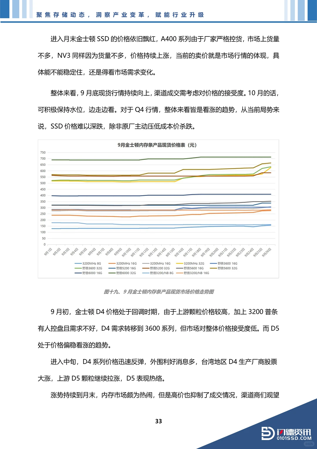 ?解读2025年9月存储市场洞察报告精华