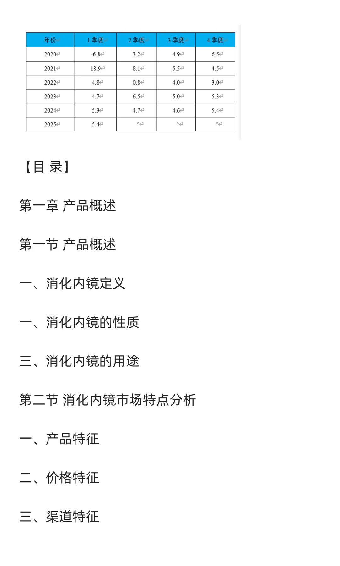 消化内镜行业市场调研及发展前景分析预测