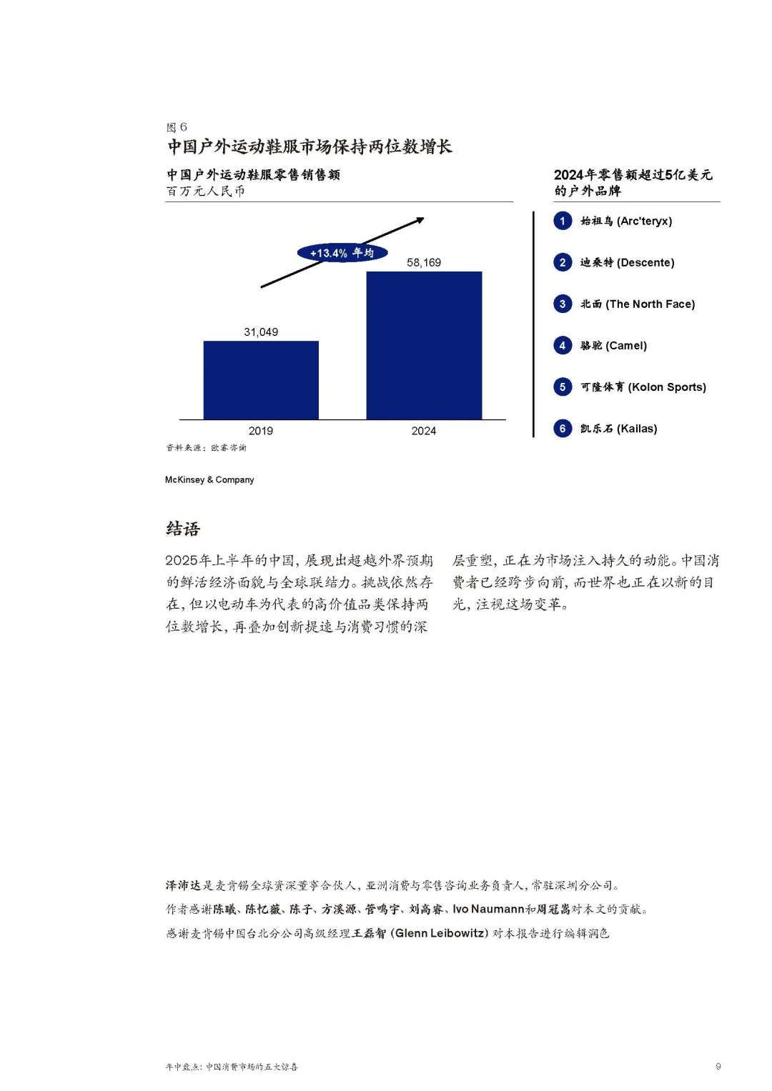 2025 年中中国消费市场总结
