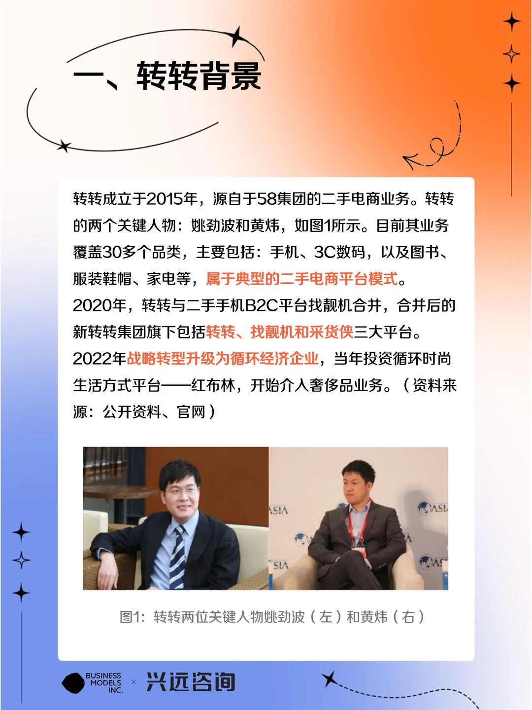转转商业模式分析：转转的组织转型之路