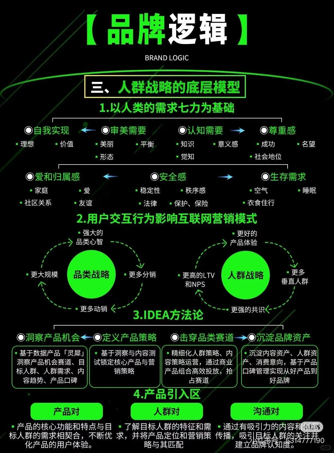 品牌逻辑变了，品牌运营怎么做？