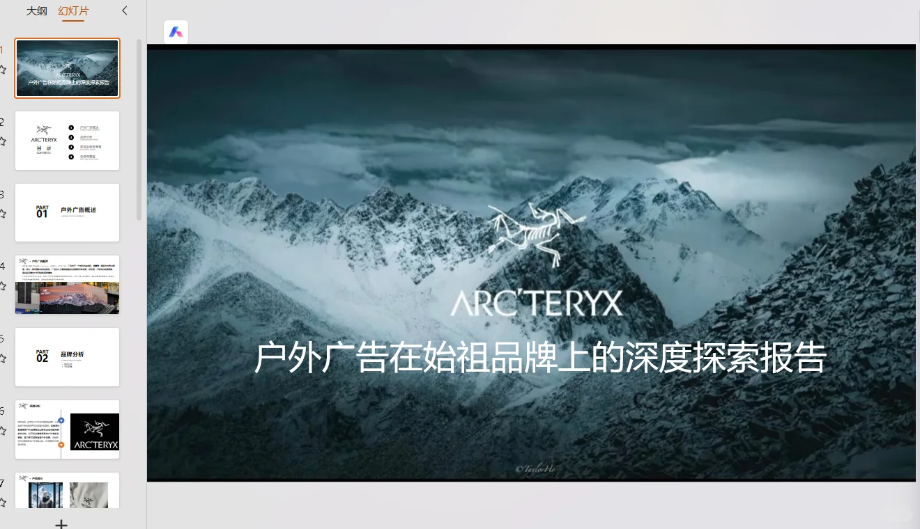 品牌分析ppt