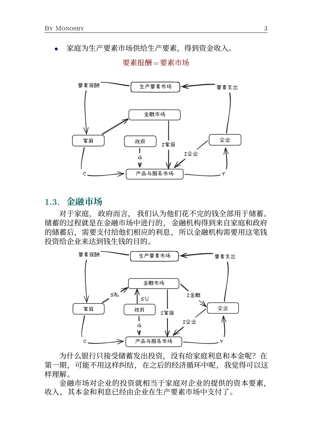 拯救宏观经济学之如何理解经济循环流程图