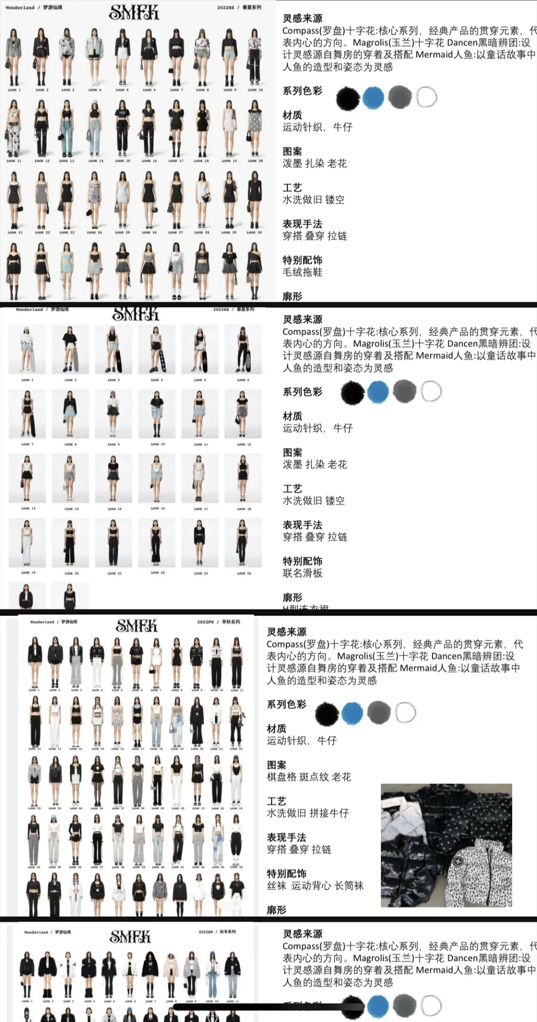 SMFK时装品牌策划分析