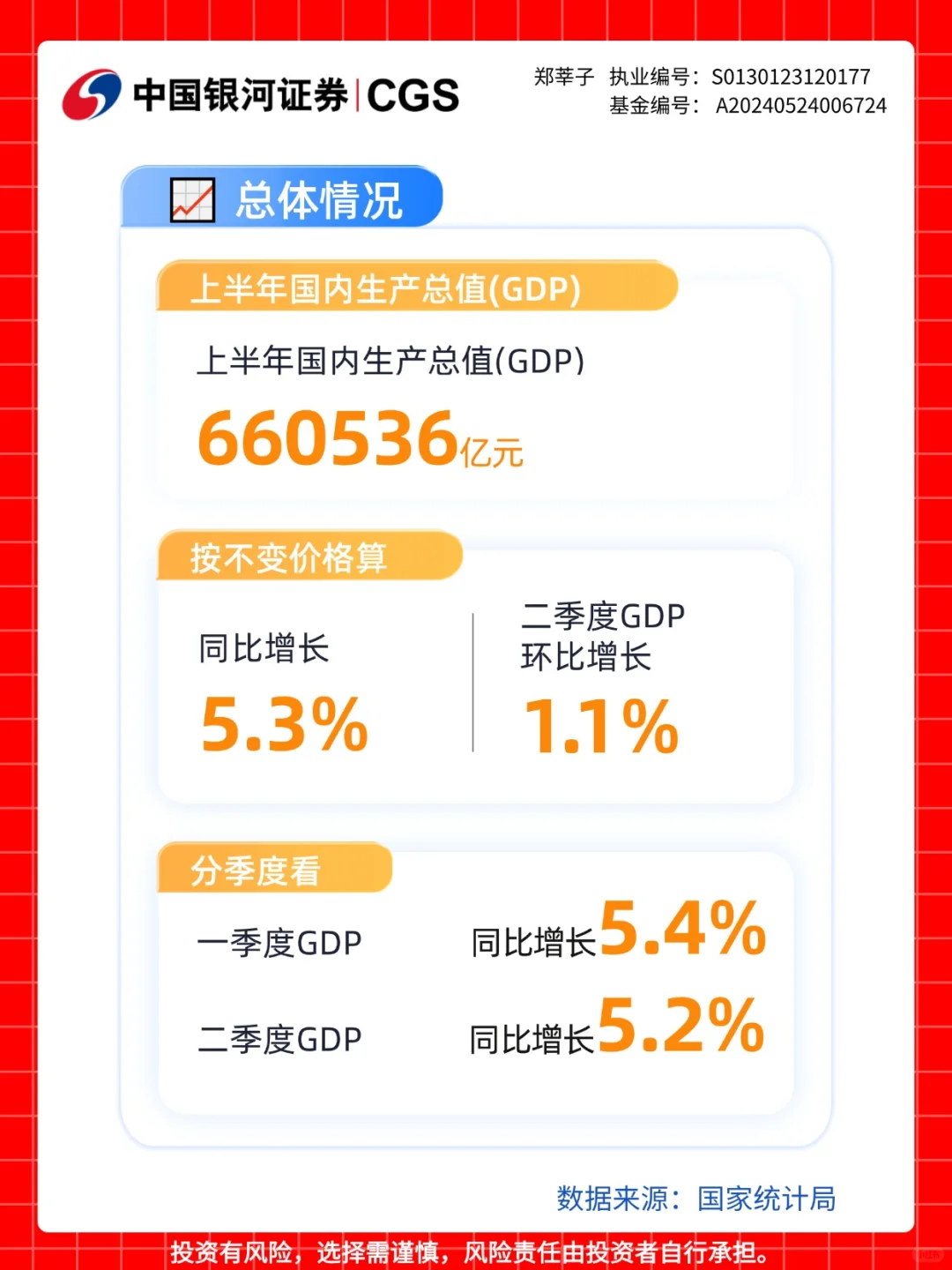2025年上半年国民经济运行情况