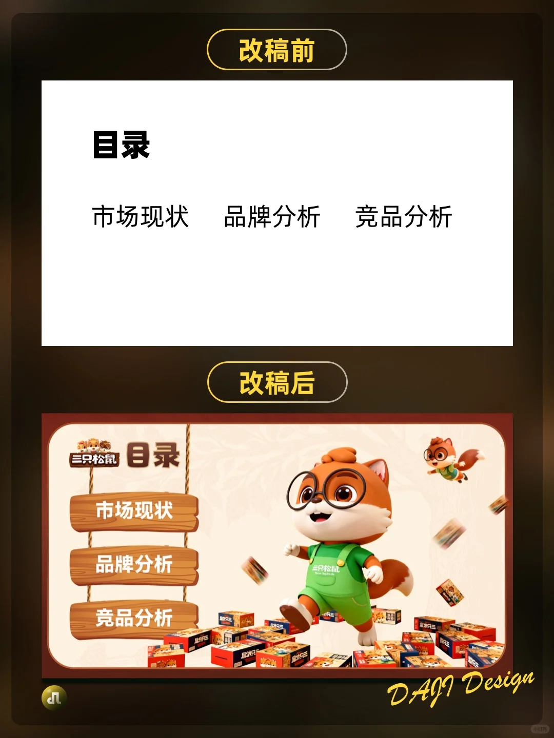 三只松鼠市场调研ppt