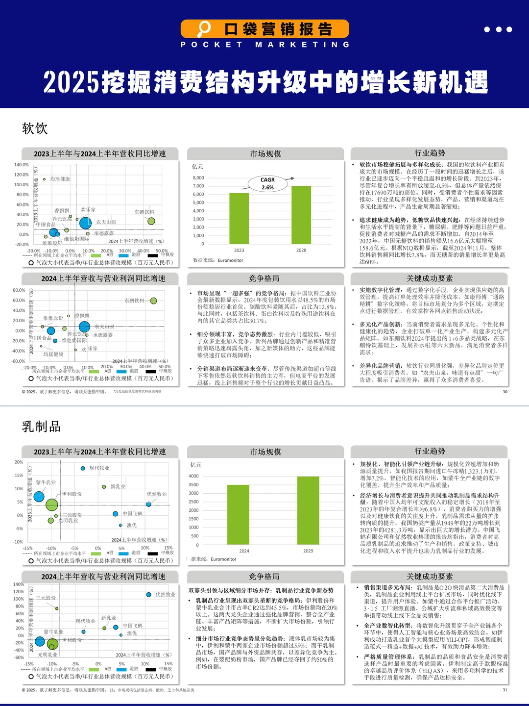 2025消费人必看!德勤这份报告把趋势说透了