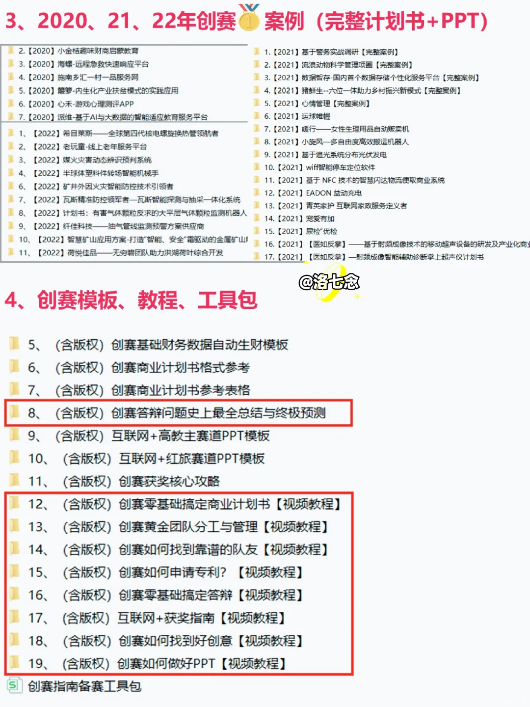 公主请偷懒❗三创赛商业模式这样写就对了