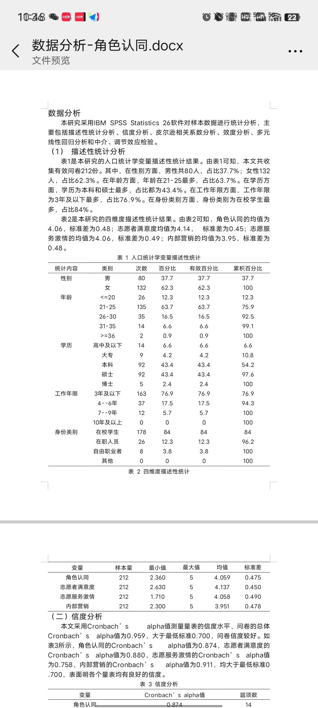 我亲爱的导师给我的标准的spss数据分析模板
