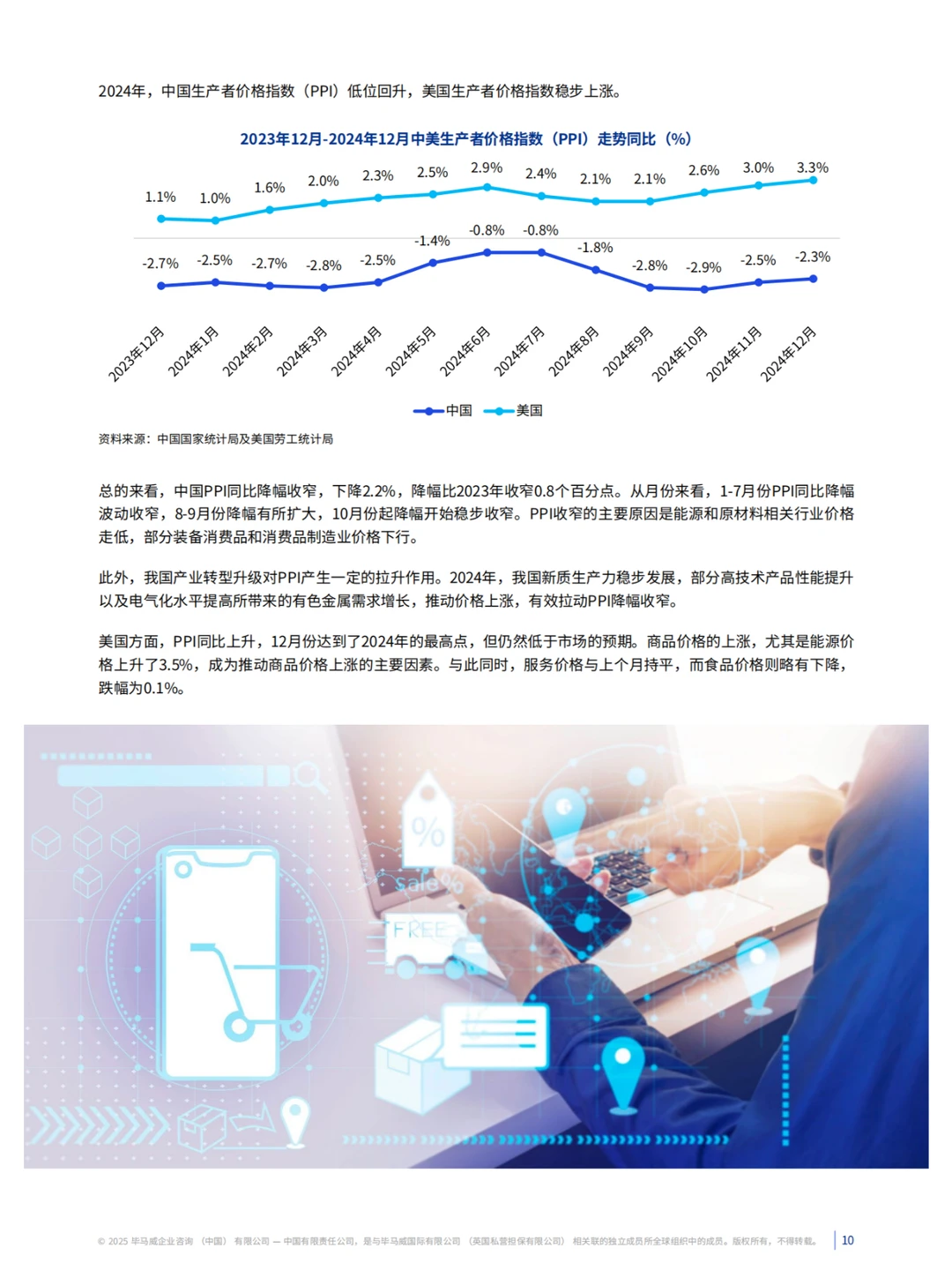 解读?：零售业的未来走向?