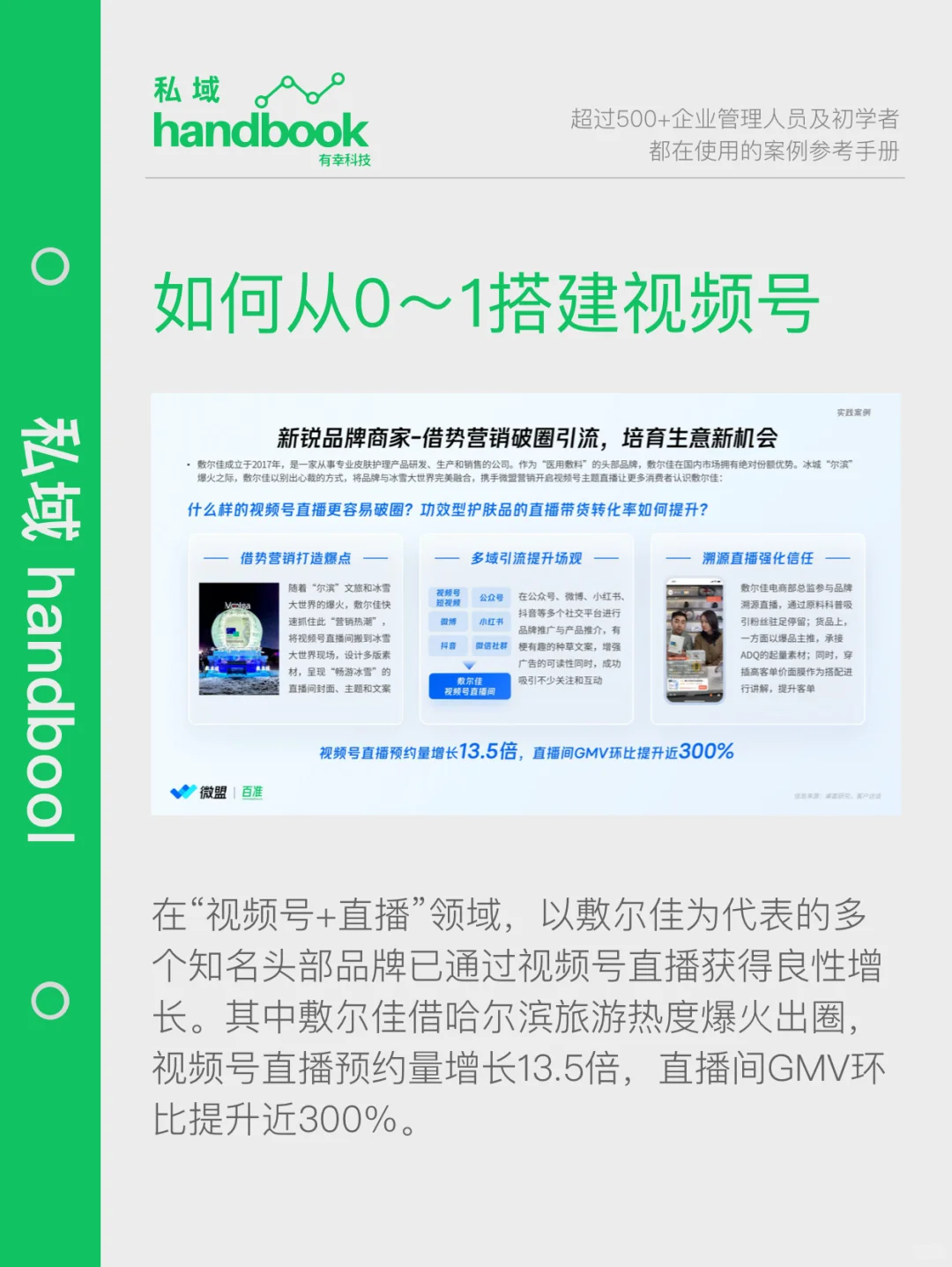 报告｜2024最新视频号商业化趋势洞察报告
