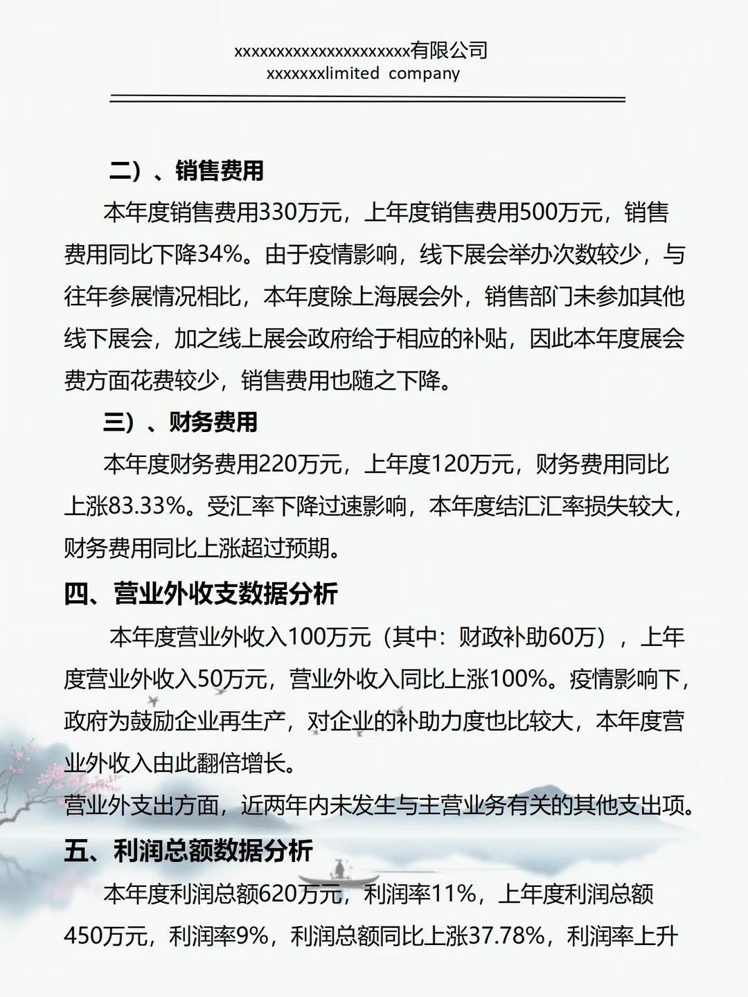 第一次见到这么漂亮的财务分析报告！