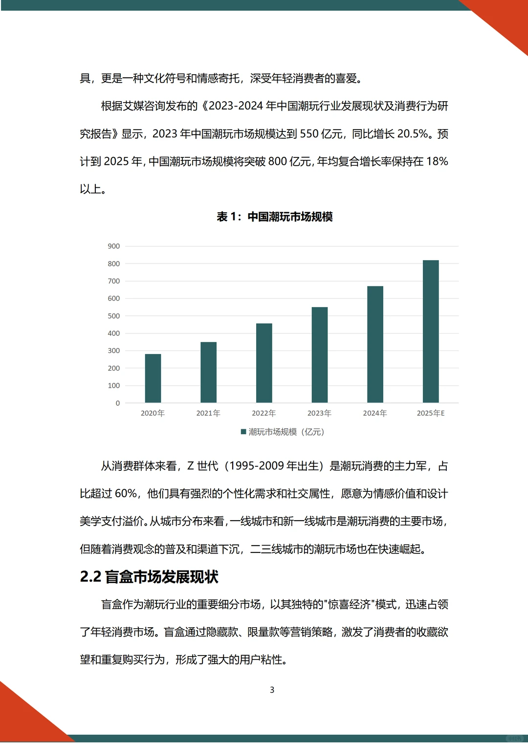 ?潮玩盲盒融资计划书word➕ppt