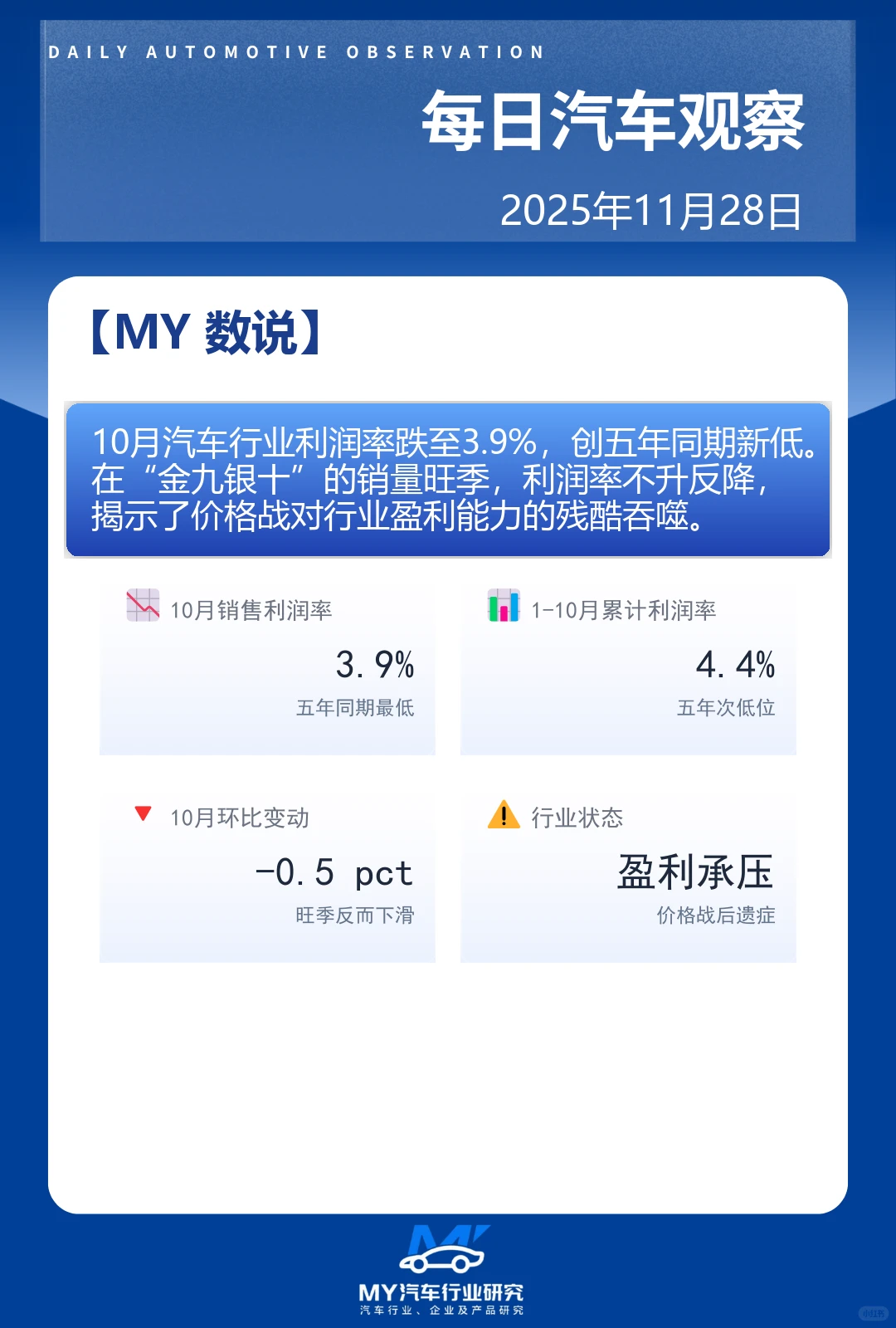 每日汽车观察 2025年11月28日