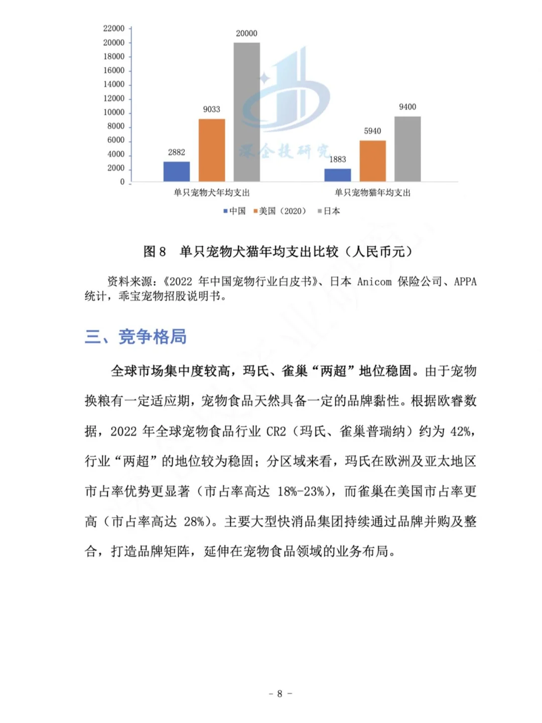 2024年宠物食品行业研究报告｜宝子们请查收