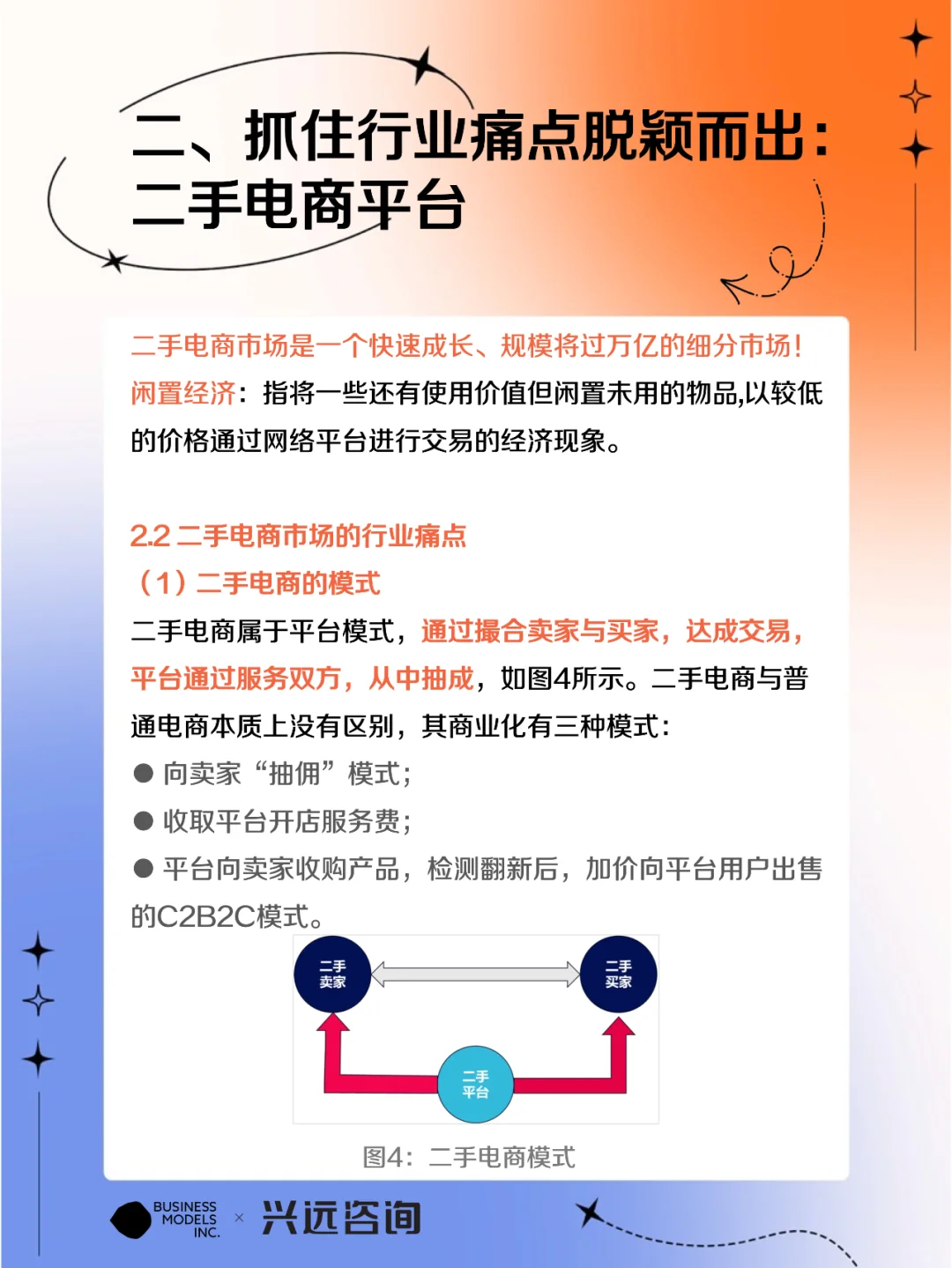 转转商业模式分析：转转的组织转型之路