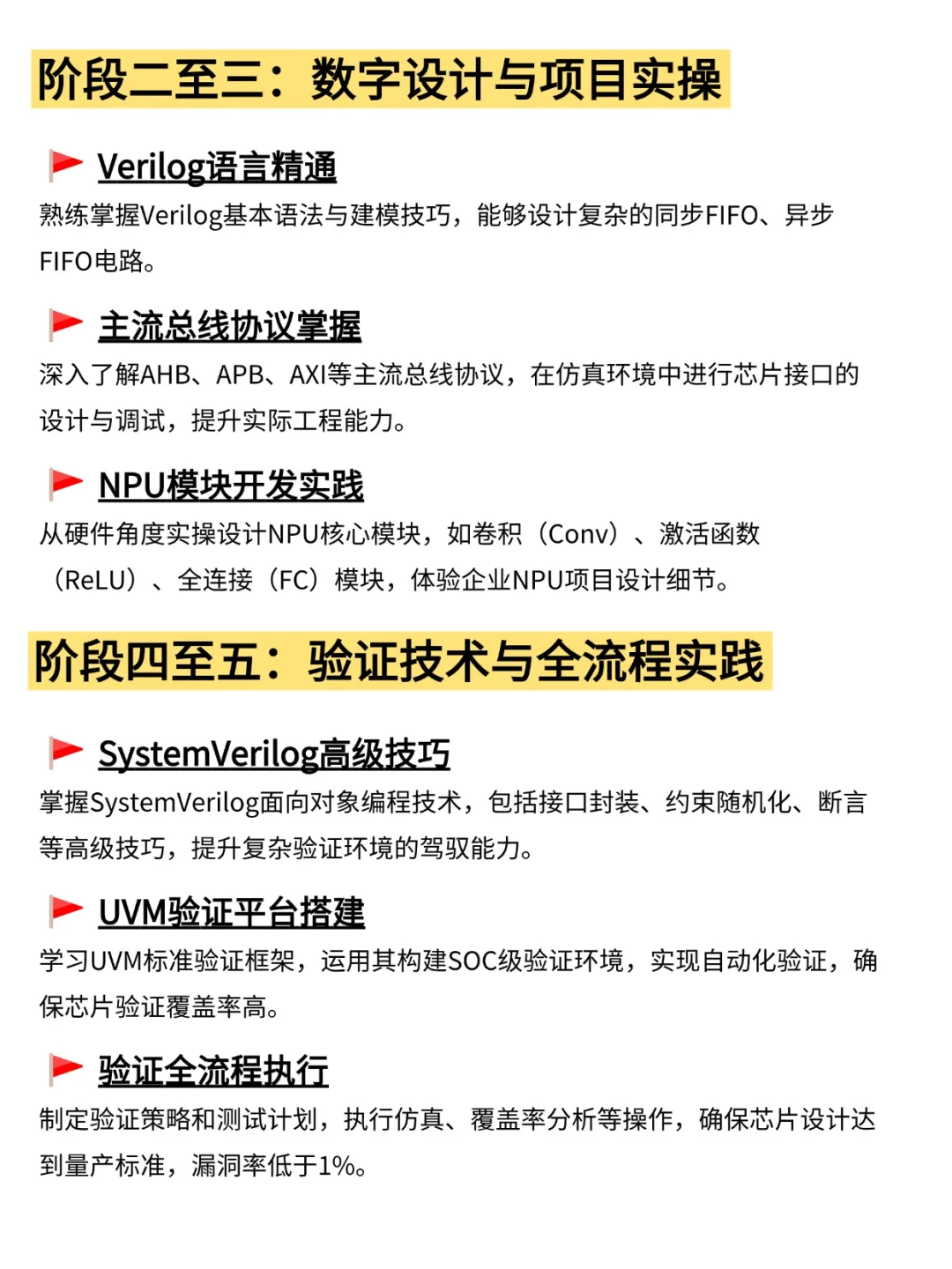 AI芯片十大产业的头部企业