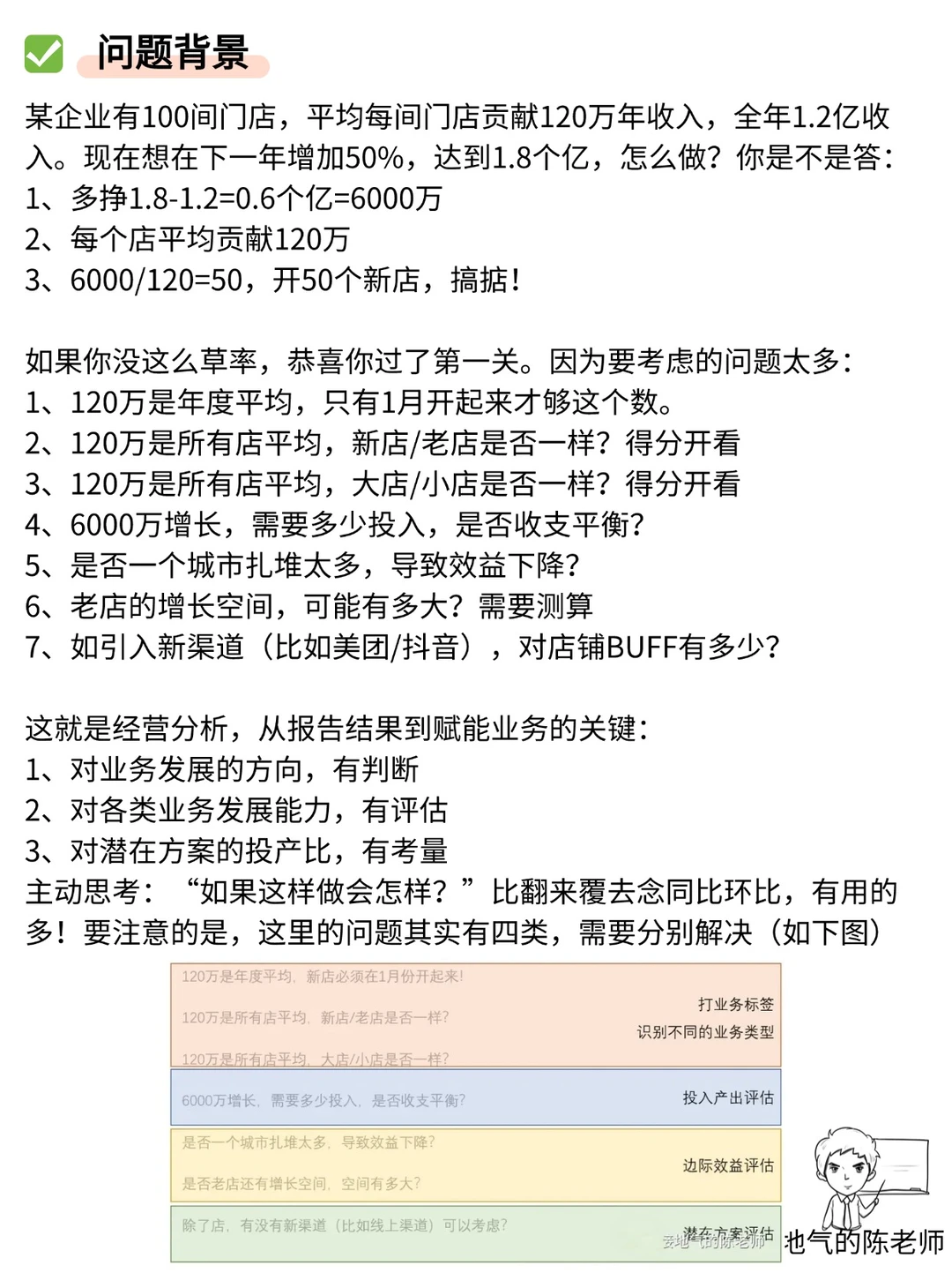 经营分析，如何赋能业绩增长