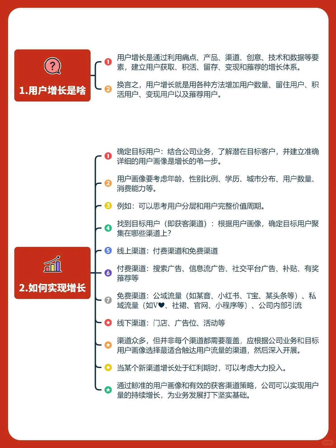 私域干货丨99%人不懂得做用户增长⛳