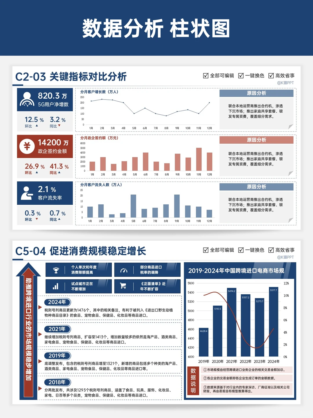 年终总结别再干巴巴选对数据图表老板把你夸