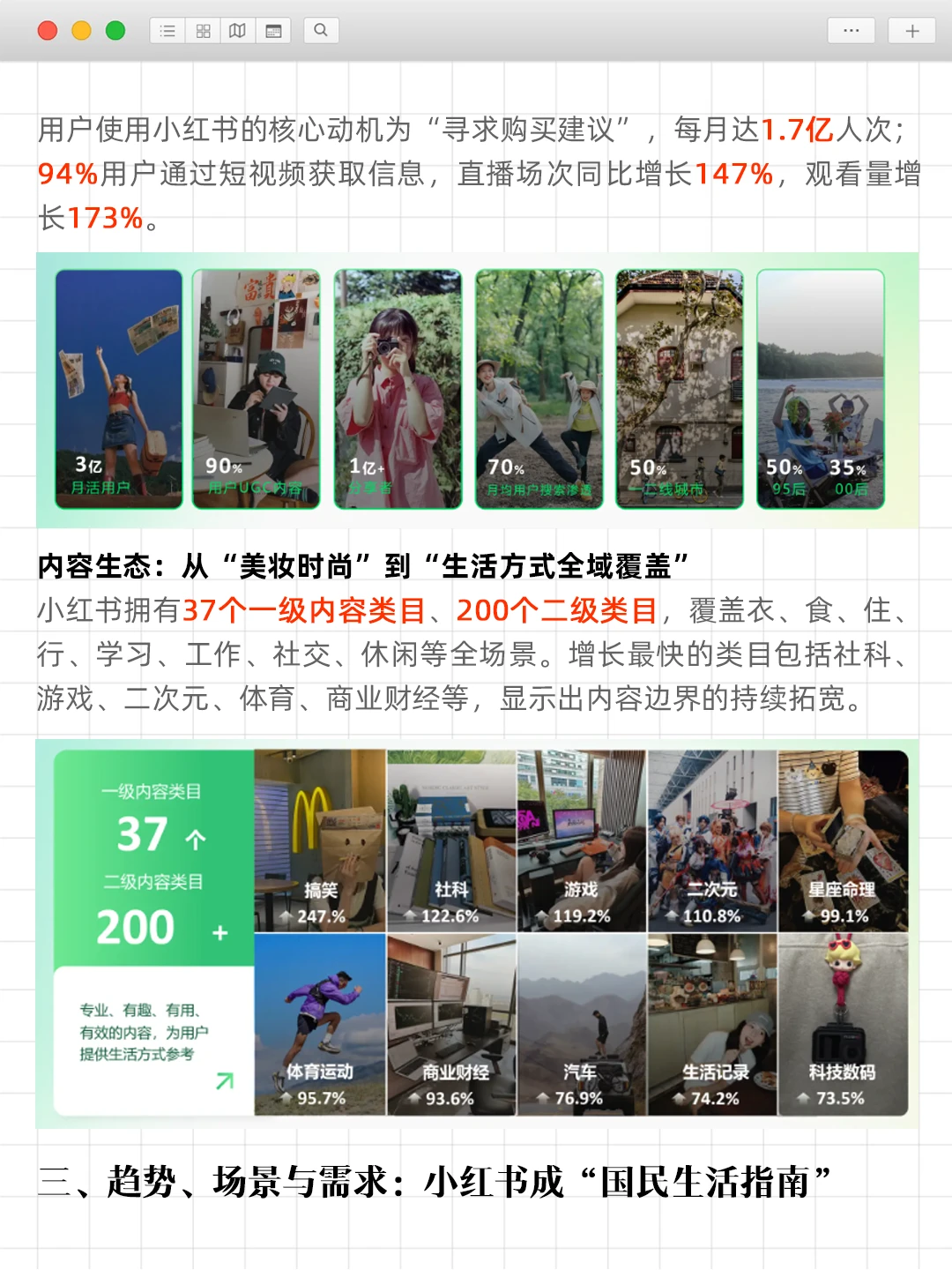 小红书正在成为品牌增长的最后救命稻草