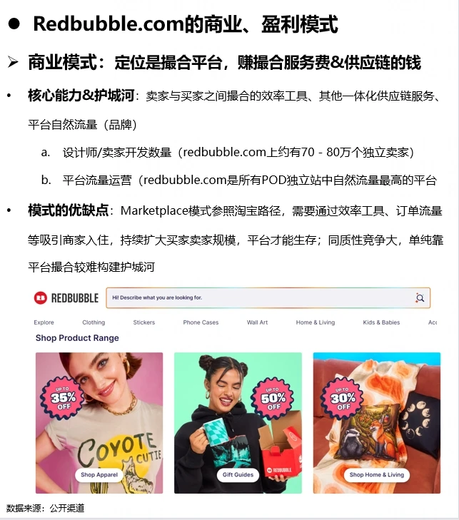 一天吃透一个商业模式：IP变现&出海的对比