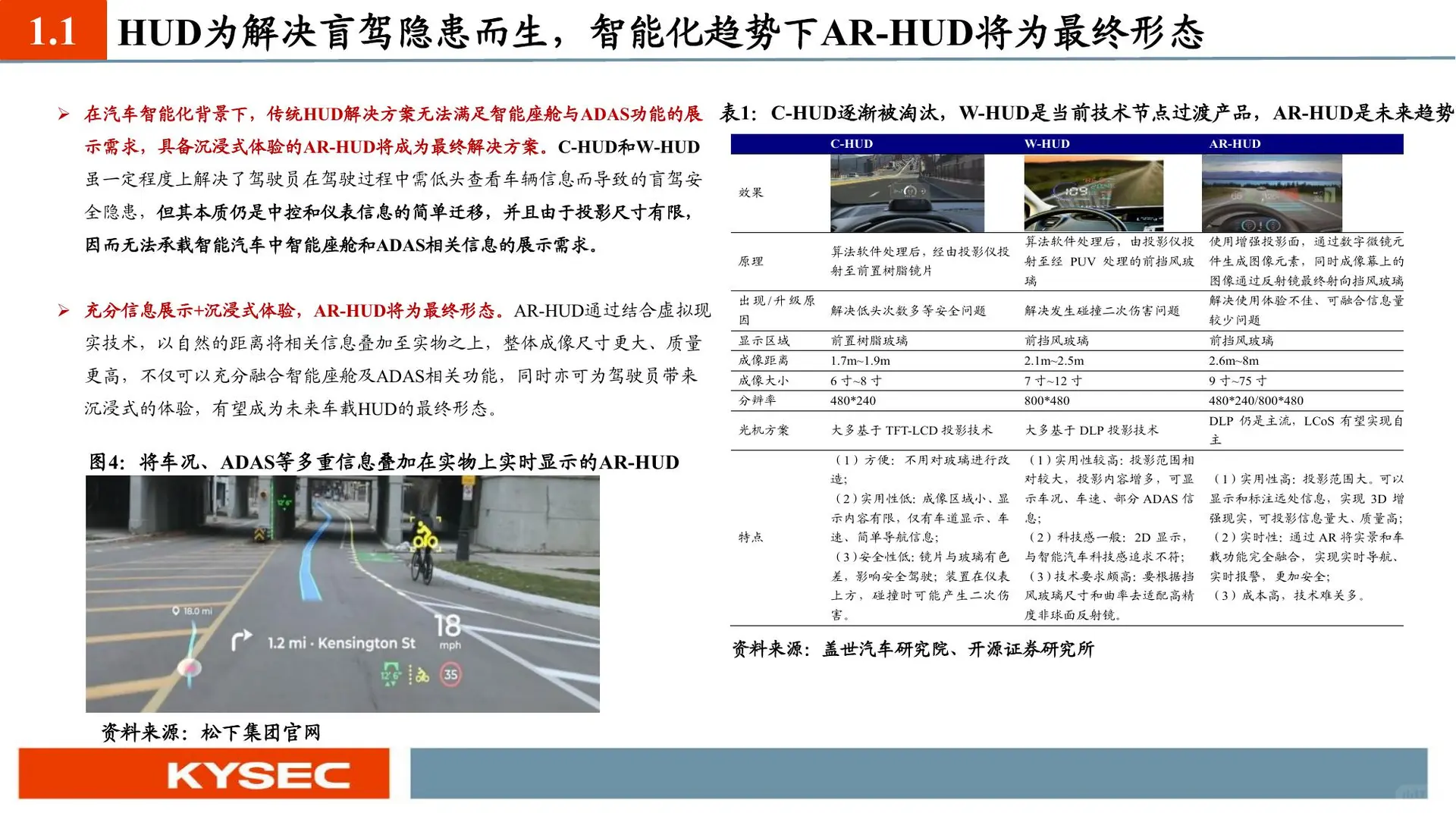 2025智能座舱电子产业趋势报告