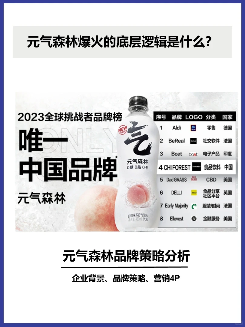 004‖元气森林品牌案例分析