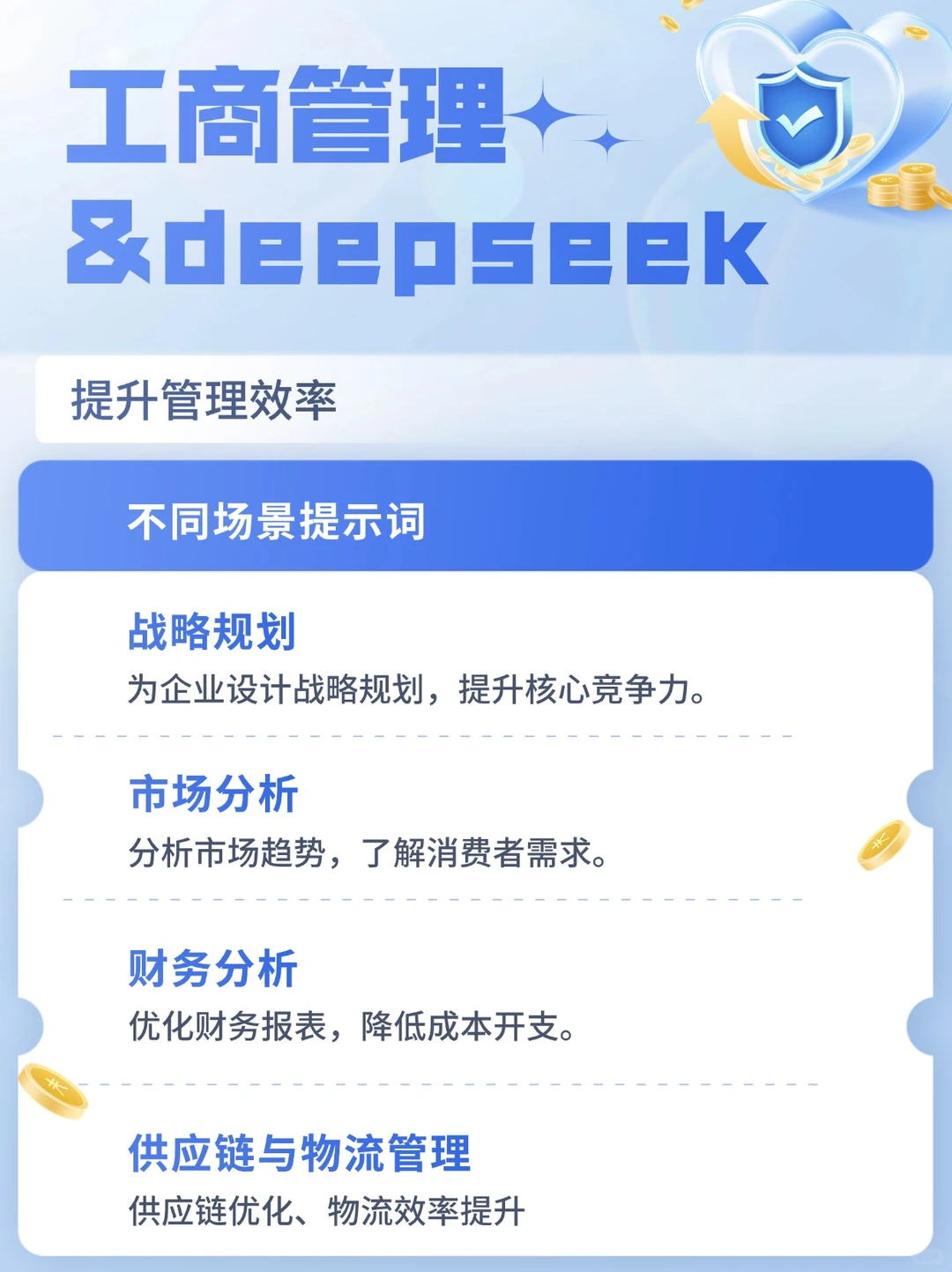 工商管理新宠：Deepseek让工作起飞！