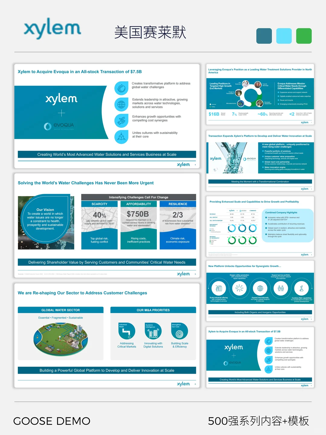 500强系列之美国赛莱默可持续解决方案剖析