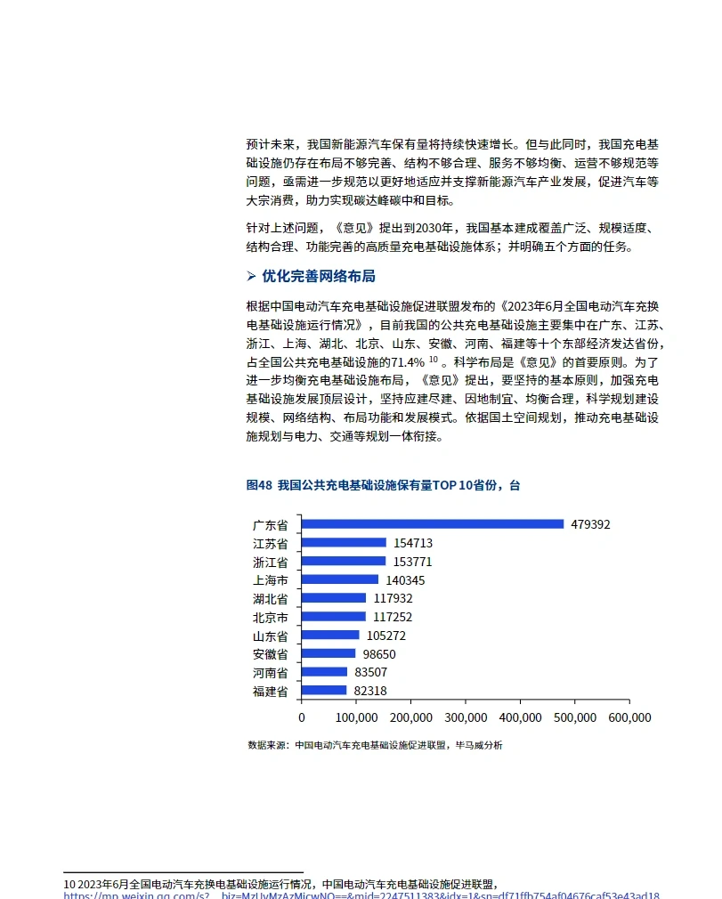 67页报告|2023年三季度中国经济观察